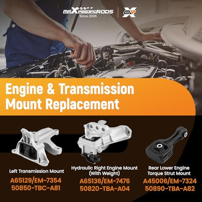 maXpeedingrods Engine Motor Mount & Transmission Mount for Honda Civic 2016 2017 2018 2019 2020 2021 L4 1.5L Automatic transmission CVT Only A65136 A65129 A45006 A65136 A45006 - size: for Honda Civic L4-1.5L 2016-2021