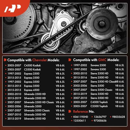 A-Premium Heavy Duty Serpentine Belt 6-Rib 119.53 In