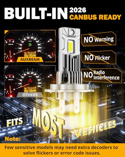 Auxbeam Q26 Series H7 Fog Light White Offroad Light 20000LM - color: White, size: H 7