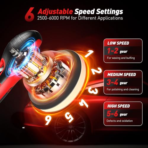 6 Inch Cordless Car Buffer Polisher With 2×4000mAh Batteries - size: 6.02 Inch