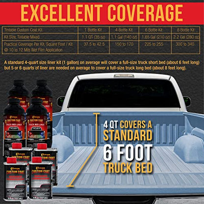 Custom Coat Camo Medium Blue Spray-On Urethane Truck Bed Liner Kit, 1 Quart