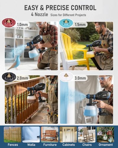 700W Electric HVLP Paint Sprayer, 1200ml Large Capacity Container - color: Blue