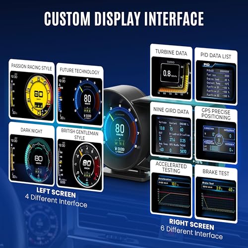 Heads Up Display for Cars – All in One HUD Dashboard Windshield Mount Car Display Screen with 100+ Digital Gauges Includes Temperature, Digital Speedometer, RPM Meter, Fuel, Plug and Play Display
