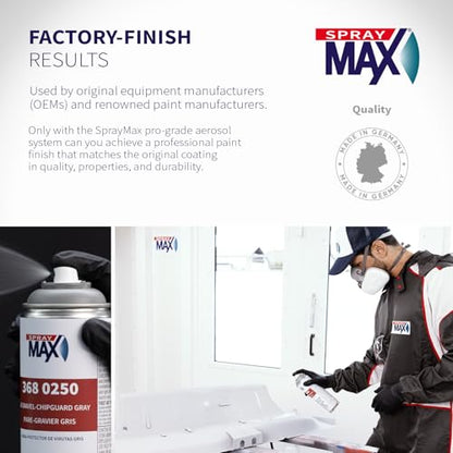 SprayMax 1K Gravel-Chipguard Grey Primer Spray Paint | Automotive Primer