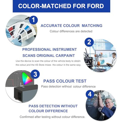 Star White Metallic Tricoat AZ Touch Up Paint for Ford OEM Color Match - color: Start White Metallic Tricoat(AZ)