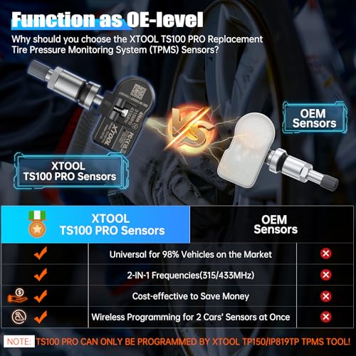 XTOOL TS100 PRO TPMS Sensor 315Mhz/433MHz Tire Pressure Monitoring Sensor