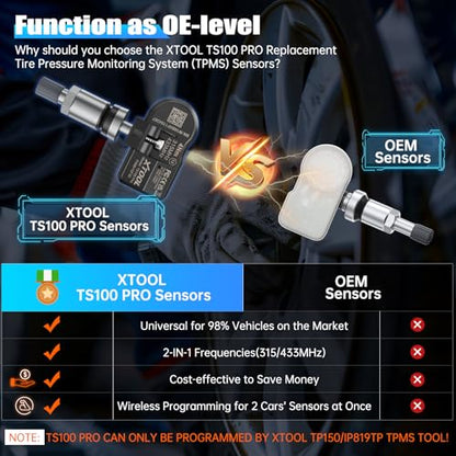 XTOOL TS100 PRO TPMS Sensor 315Mhz/433MHz Tire Pressure Monitoring Sensor