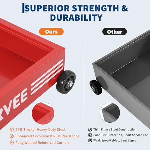 Garvee 15 Gal Electric Oil Drain Pan with 110V Pump, Low Profile Design - color: Red, size: 15 Gal + Electric
