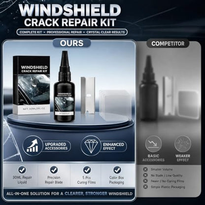 Windshield Crack Repair Kit with Advanced Resin Formula – Fast Cure DIY Automotive Glass Repair Solution for Chips and Cracks on Cars, Trucks and SUVs