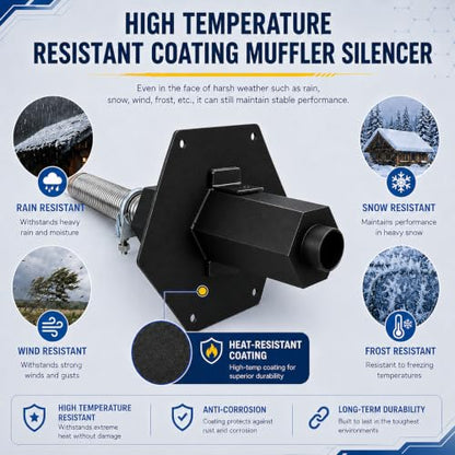 Generator Exhaust Extension Kit (Used in Shed Box), Portable Generator Exhaust Silencer Kit with Three Universal Adapters, Generator Muffler Exhaust Noise Reduce 80% (Black, 28.21" Hose)