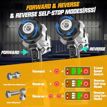 Cordless Impact Wrench 1/2" Compatible with Dewalt 20V Battery, 1600Ft-lbs(2200N.m) High Torque Impact Gun Heavy Duty, Brushless Electric Power Impact Driver with 4 Speed Modes & LED Work Light - size: 1/2" 2200NM Compatibe with Dewalt