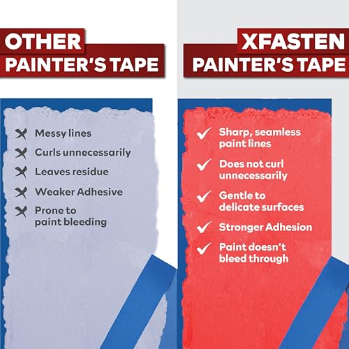 XFasten Professional Blue Painters Tape, Multi-Use, 1/2-Inch by 60-Yard, Pack of 6, Blue Tape Bulk - Sharp Edge Line Technology, Produces Sharp Lines | Residue-Free and Artisan Grade Wall Trim Tape - size: 1/2 Inch x 60 Yards (6-Pack)