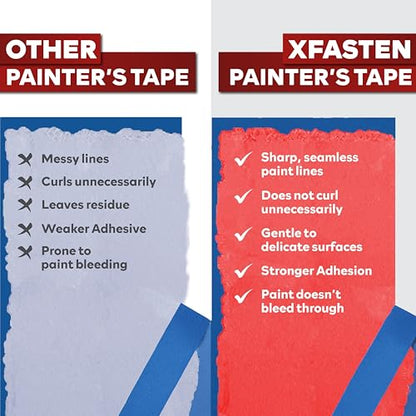 XFasten Professional Blue Painters Tape, Multi-Use, 3/4 Inches x 60 Yards (3-Pack) - Produces Sharp Lines and Residue-Free Artisan Grade Clean Release Wall Trim Tape - size: 3/4 Inches x 60 Yards (3-Pack)