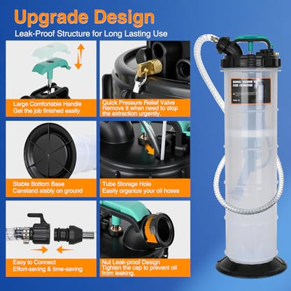 GOOACC Oil Extractor Pump 9L Manual Fluid Extractor Pump Vacuum Changer - size: 9L Manual