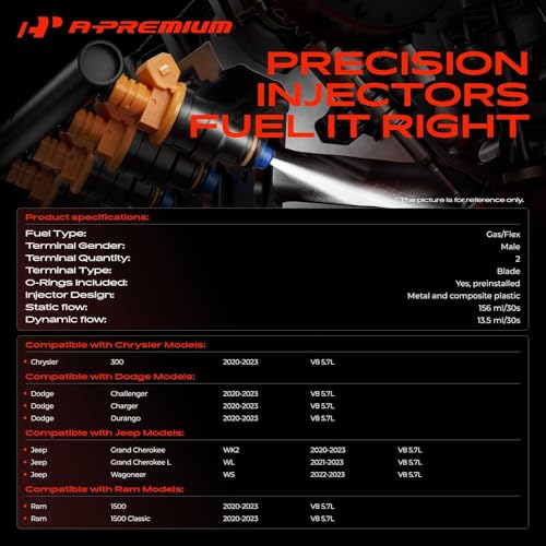 A-Premium Set of 8 Fuel Injectors Compatible with Ram, Dodge, Jeep