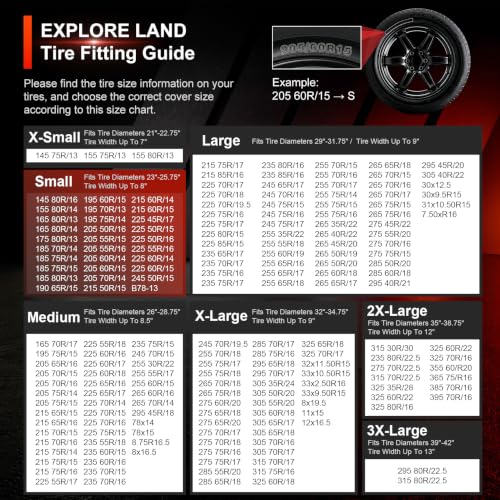 Explore Land Tire Covers 4 Pack Fit Tire Diameters 23"-25.75", Black & Gray - size: S (Fits Tire Diameters 23''-25.75''), style: Black & Gray - 4 Pack