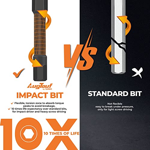 toolant 8 mm Impact Hex Bit Set, 10-Piece, 2-inch - size: 8mm(10pcs)