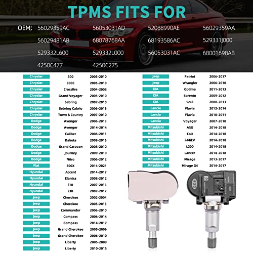 56053031AD TPMS Tire Pressure Sensor ‎for Dodge Avenger Grand Caravan