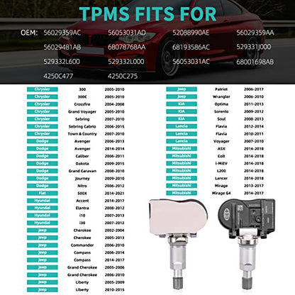 56053031AD TPMS Tire Pressure Sensor ‎for Dodge Avenger Grand Caravan
