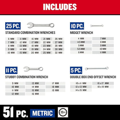 CRAFTSMAN Wrench Set, 96 Pieces, With Standard and Midget Wrenches (CMMT87902)