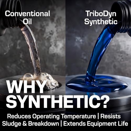 250W EP Extreme Pressure Gear Oil Syn GL-5 ISO 460-4 Gallon Case - size: 4 Gallon Case