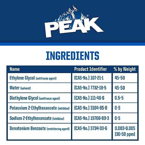 PEAK OET Extended Life Violet 50/50 Prediluted Antifreeze/Coolant for European Vehicles, 1 Gal. - size: 50/50