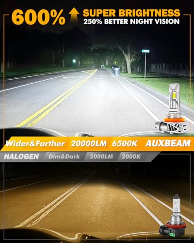 Auxbeam Q26 Series H11 H8 H9 Fog Lights White Offroad Lights 20000LM - color: White, size: H11
