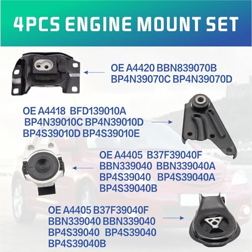 Engine Motor and Transmission Mount Kit Compatible with 2010-2013 Mazda 3