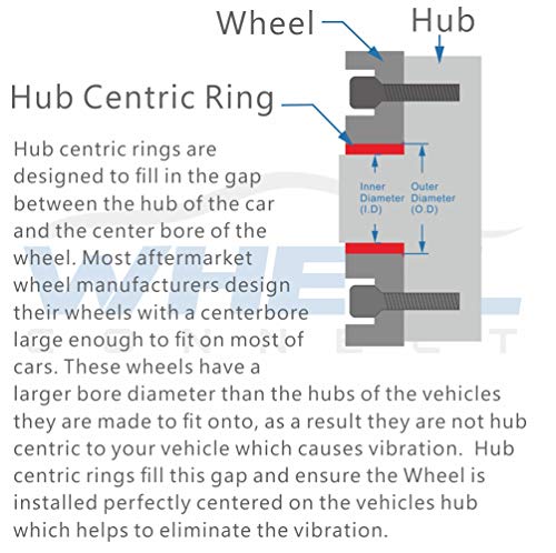 WHEEL CONNECT Hub Centric Rings, 67.1 to 60.1 Set of 4, Aluminium Alloy - size: OD.67.1mm-ID60.1mm