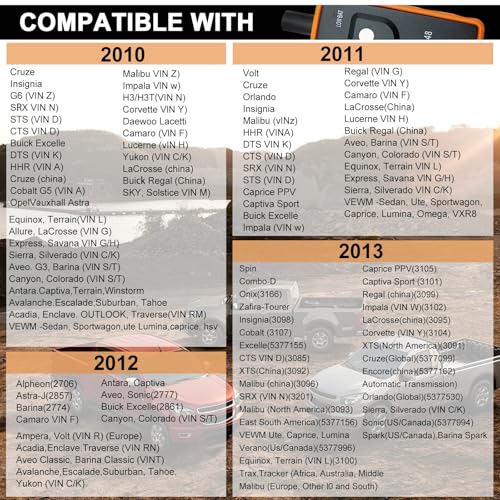 Automotive Tire Sensor Reset Tool, TPMS Relearn Tool, Tire Pressure Monitor Sensor EL-50448 OEC T5 Compatible with Most GM Series Vehicles 2006-2021, Car Accessories