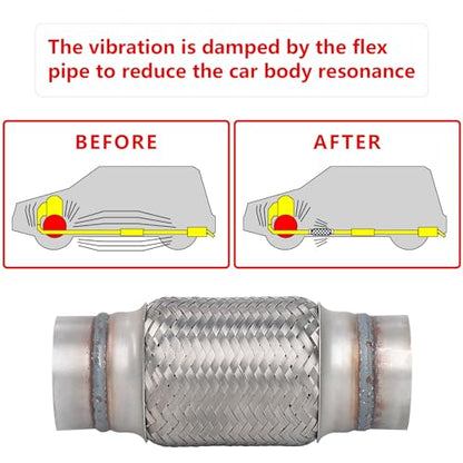 Exhaust Flex Pipe, 2.5''x 6''Stainless Steel Heavy Duty Exhaust Flex Pipe, Double Braid Exhaust Flex Tube, Overall Length 8'' - size: 2.5''x6''x8'', style: 1 PC