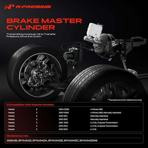 A-Premium Brake Master Cylinder with Reservoir and Sensor