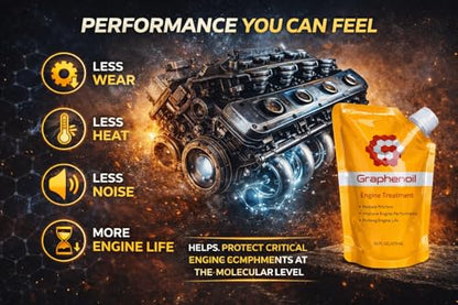 Graphene Engine Treatment – Friction Modifier, Wear Protection, Heat Reduction – High Performance Lubrication (16 oz)