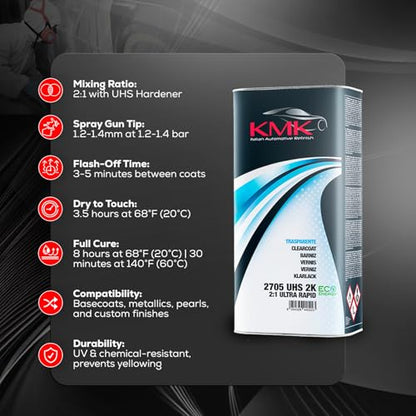 KMK UHS 2K Ultra Rapid Automotive Clearcoat 5 Liter