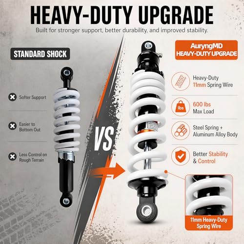 290mm 11.4” Rear Shock Absorber, 600 lbs Max Load Heavy Duty Suspension for Pit Bike Dirt Bike Go Kart ATV, Compatible with Selected Honda Kawasaki Yamaha SSR Apollo TaoTao Coolster