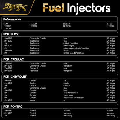 Oktiger Fuel Injectors 5.7L V8 for Chevy Camaro 1994-1997, Impala Corvette Caprice 1994-1996, Commercial Chassis, for Cadillac Fleetwood, for Buick Roadmaster, for Pontiac Firebird, 8PCS OE#17121068