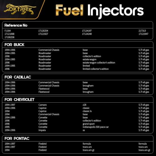 Oktiger Fuel Injectors 5.7L V8 for Chevy Camaro 1994-1997, Impala Corvette Caprice 1994-1996, Commercial Chassis, for Cadillac Fleetwood, for Buick Roadmaster, for Pontiac Firebird, 8PCS OE#17121068