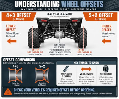 RockTrix RT101 12x7 ATV UTV Wheel 4x110 5+2 Offset, Matte Black, 4pc Set - size: 12x7 (5+2)