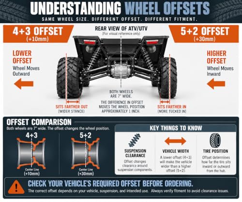 RockTrix RT101 12x7 ATV Wheel 4x110 SRA Offset, Matte Black, 4pc Set - size: 12x7 (5+2F/2+5R)