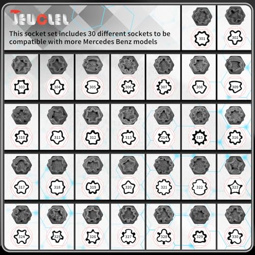 32PCS Wheel Lock Nut Key Kit Compatible with Mercedes Benz - color: 32PCS 301-330 Scoket Set, size: 32PCS 301-330 Scoket Set