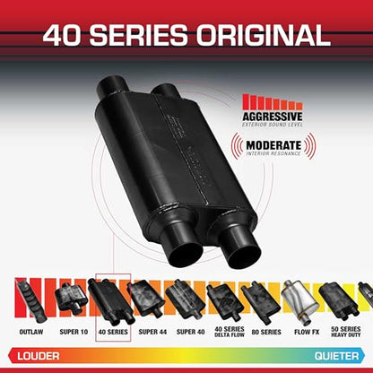 Flowmaster 40 Series Chambered Muffler – 2.50" Dual In / 2.50" Dual Out - color: Black