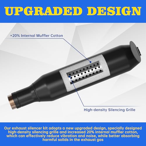 Generator Exhaust Extension Silencer kit with Three Universal Adapters, Through-Wall Mounting Plate Safely Vent Exhaust Reduce Noise By 52%, Compatible with ALL Portable Generators
