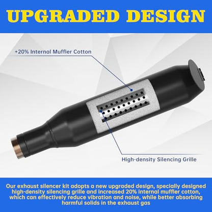 Generator Exhaust Extension Silencer kit with Three Universal Adapters, Through-Wall Mounting Plate Safely Vent Exhaust Reduce Noise By 52%, Compatible with ALL Portable Generators