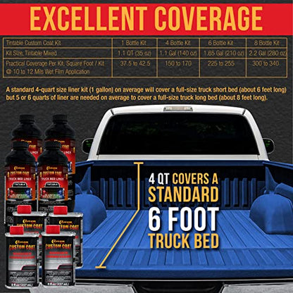 Custom Coat Reflex Blue 1 Quart Urethane Spray-On Truck Bed Liner Kit