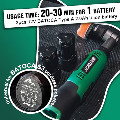 BATOCA S6 Mini Cordless Polisher 1 Heads for Car/Motorcycles Detailing Kit - size: Basic kit with 2 batteries