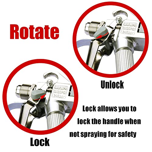 Airless Paint Spray Gun with Nozzle Guard for Pump Sprayer 3600PSI High Pressure Spray Gun (Pack of 2) - size: 1 Count (Pack of 2)