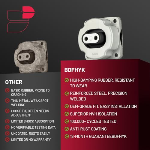 BDFHYK Engine Motor & Trans Mounts Compatible with Chrysler 300 2011-2022 - size: 2011-2022 Chrysler 3PCS