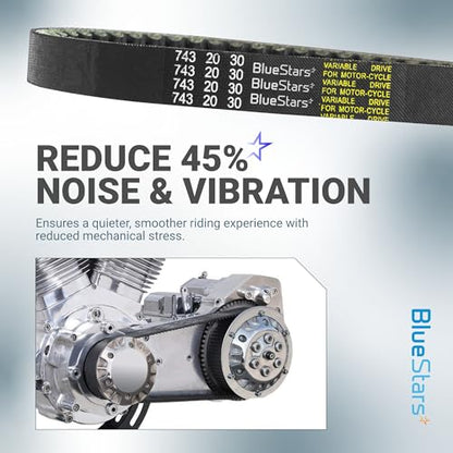 BlueStars Durable 743-20-30 Racing CVT Drive Belt - Compatible with 125cc 150cc GY6 152QMI 157QMJ Short-case Engine Scooter, ATV, Go Kart, Moped - Compatible with Roketa, Taotao, Vespa, Jonway - size: 743-20-30