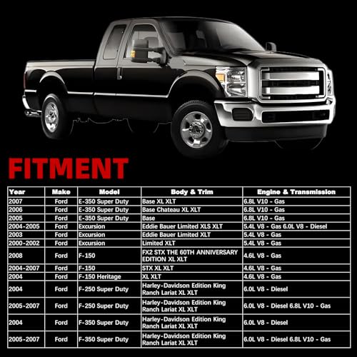 MITZONE Right Passenger Side Aluminum Engine Valve Cover Compatible with Ford E-150 E-250 E-350 Excursion 2000-2007 4.6L 5.4L 6.0L 6.8L V8 - size: Right Side