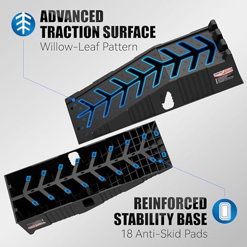 16000lb Stackable Heavy Duty Car Ramps for Oil Change,Save 50%Space